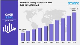 Philippines Gaming Market.jpg
