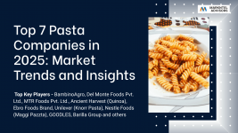 Pasta Market.png