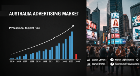 australia advertising market.362Z.png