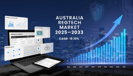 Australia RegTech Market (2).png